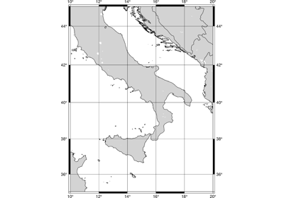 Setting the region